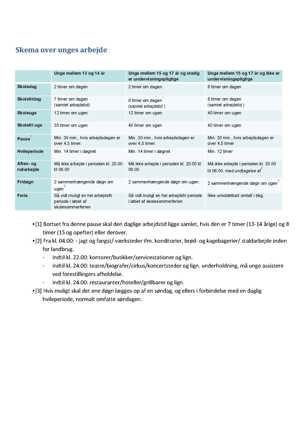 Skema over unges arbejde